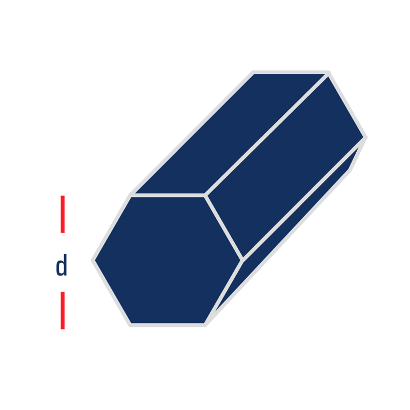 Altıköşe
