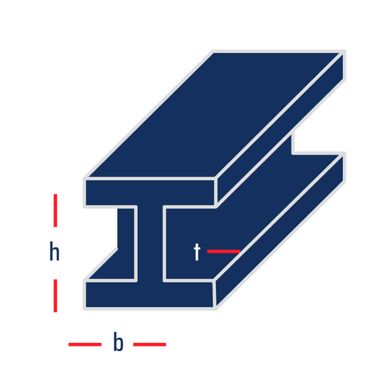 HEA