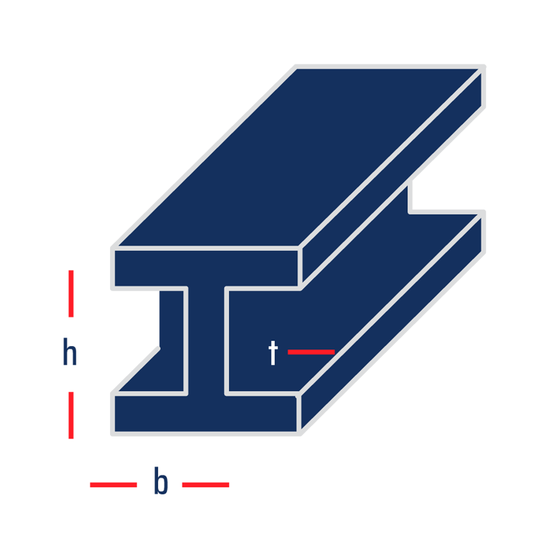 HEB