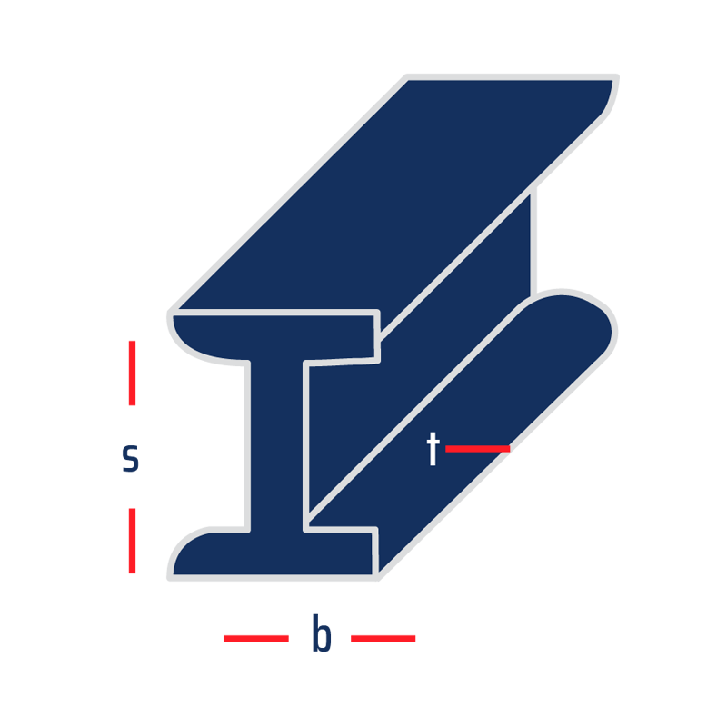 NPI